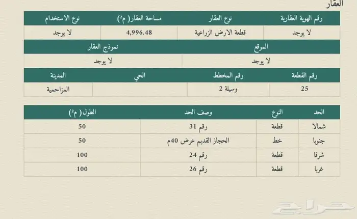 للبيع مزرعه بالمزاحمية مساحة 4996.48م2 ارض مستويه وفيه عداد 5