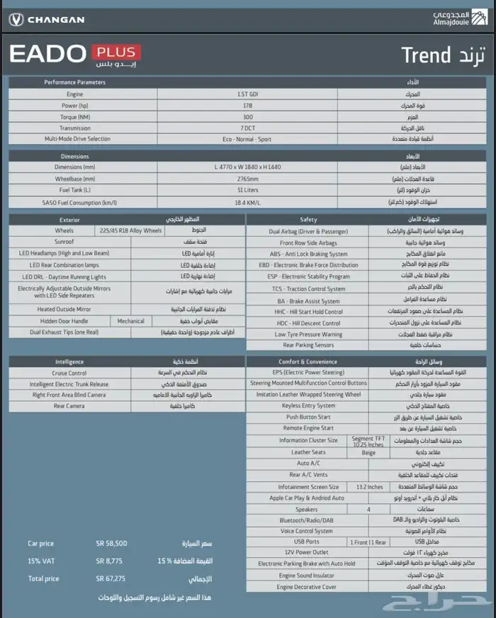 شانجان ايدو 2026 جميع الفئات باسعار مميزة واقساط رمزيه 21