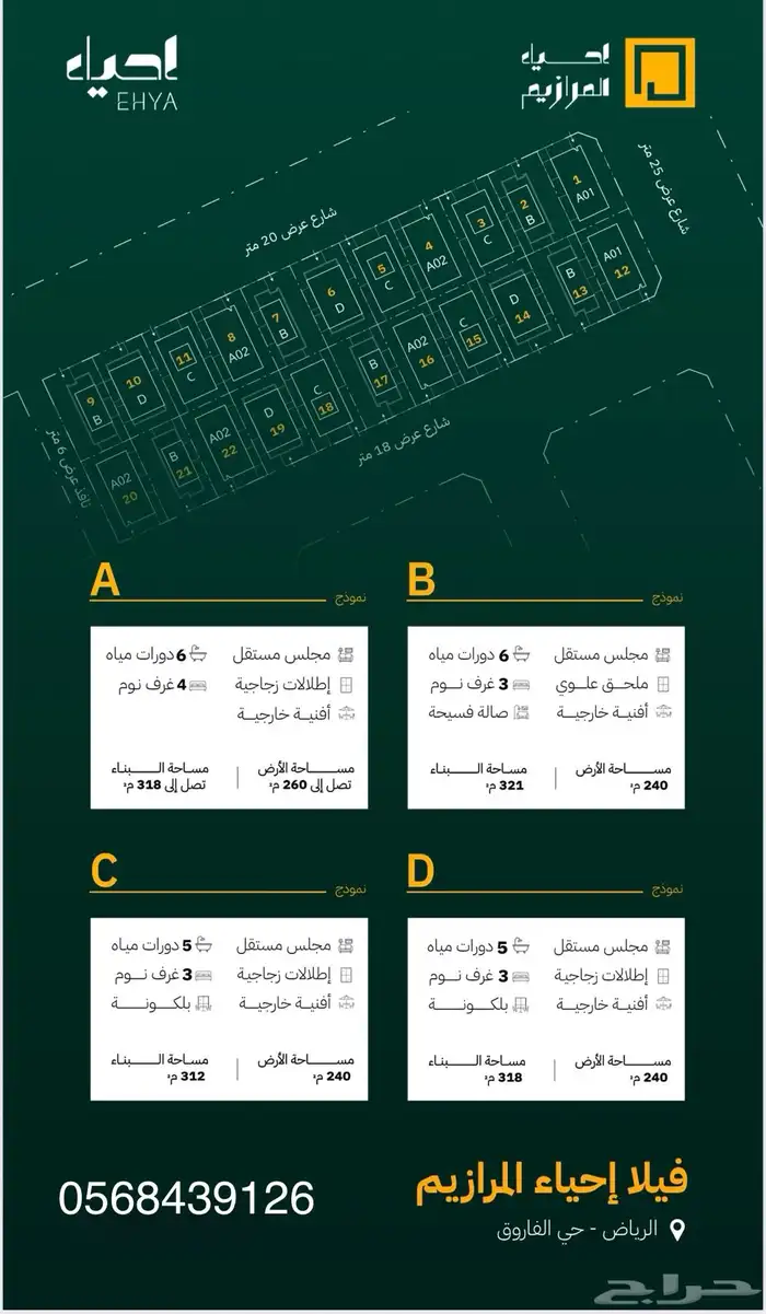 للبيع فلل فاخره بتصميم عصري حديث الرياض حي الفاروق 5