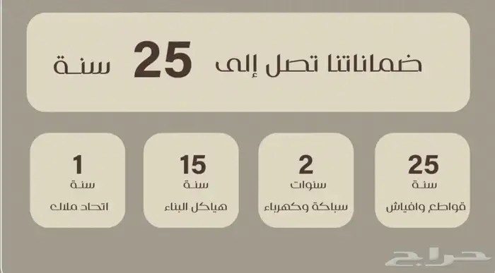 شقق تمليك بطحاءقريش بجوار جامع السريع ب379 مناسبة لكبار السن 4