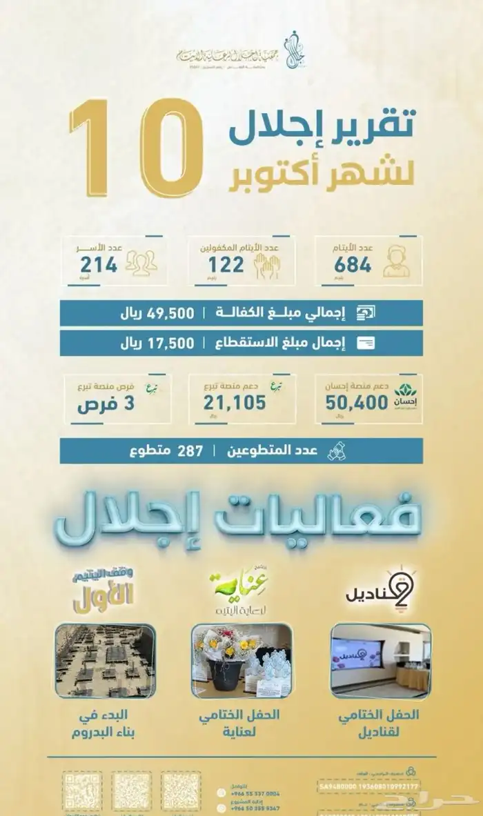 مصمم جرافيك وموشن جرافيك وفديو 2