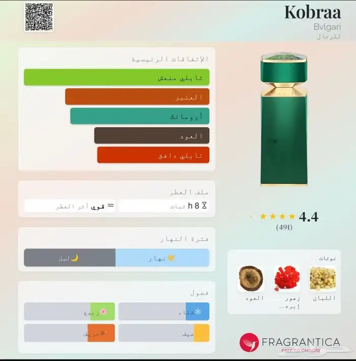 عطر بولغاري كوبرا ( مباع ) 1