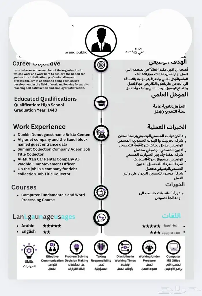 سيرة ذاتية   لوقو   منيو   اعلان   شهادات   بطاقات تعليمية 45