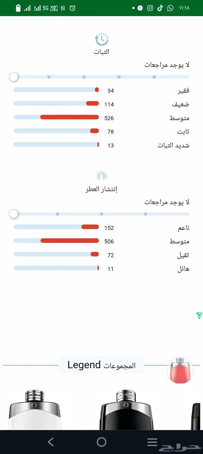 عطر مونت بلاك رد تستر 100مل 4