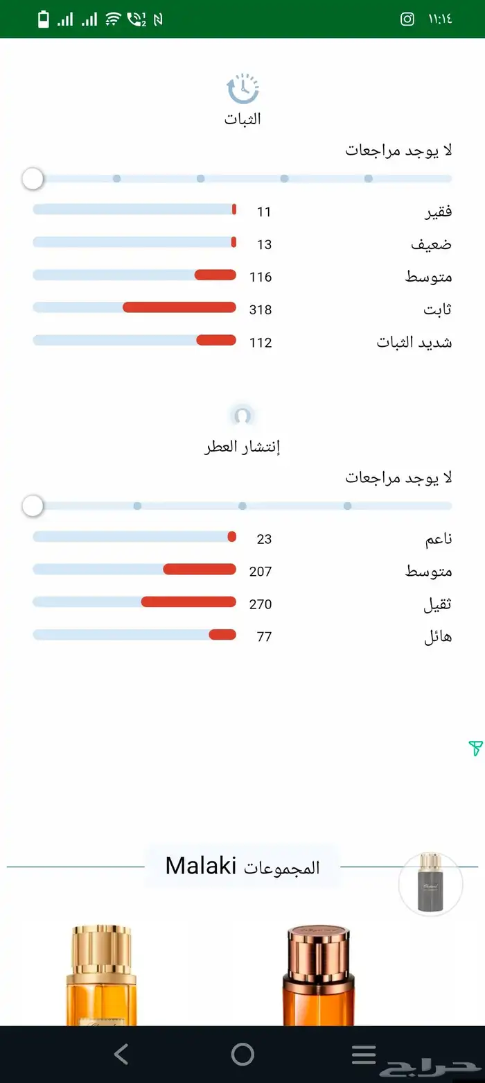 عطر شوبارد بلاك اسنس تستر 100مل 3