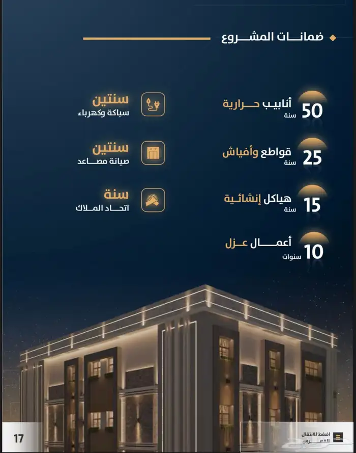 شقق قيد الانشاء بحي بطحاء قريش ب 330 الف على دفعتين 2