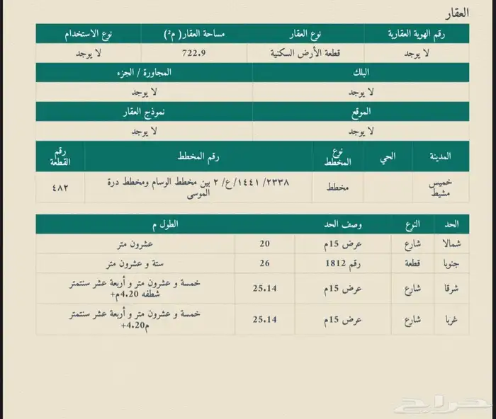 ارض للبيع خميس مشيط مخطط الجيش 0