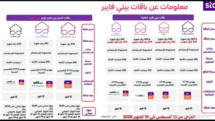 عرض الياف بصرية 150 ريال من stc 0