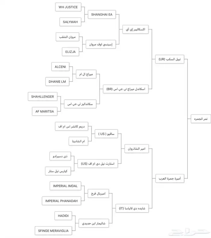 مهر جمال 3