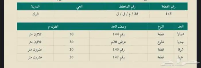 ارض سكنية في مخطط الحزم خلف مستشفى البرك العام للبيع 0