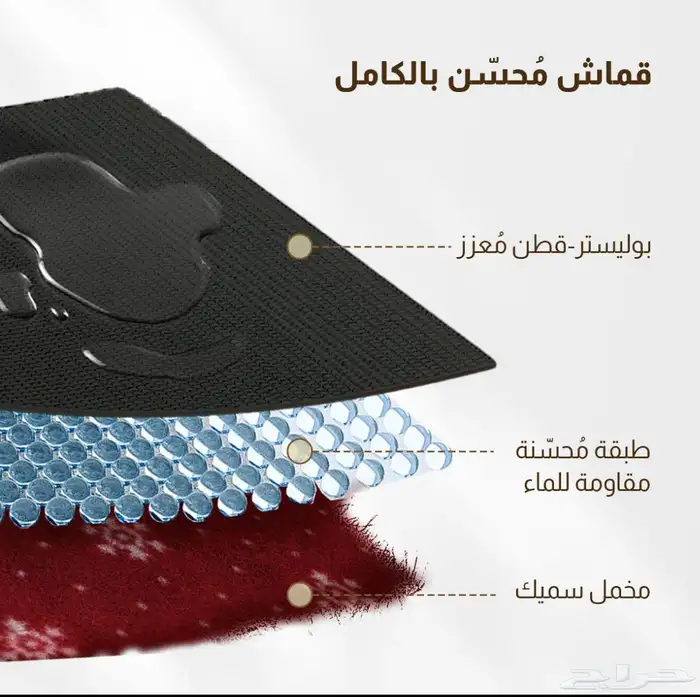 خيمة المبيت 3
