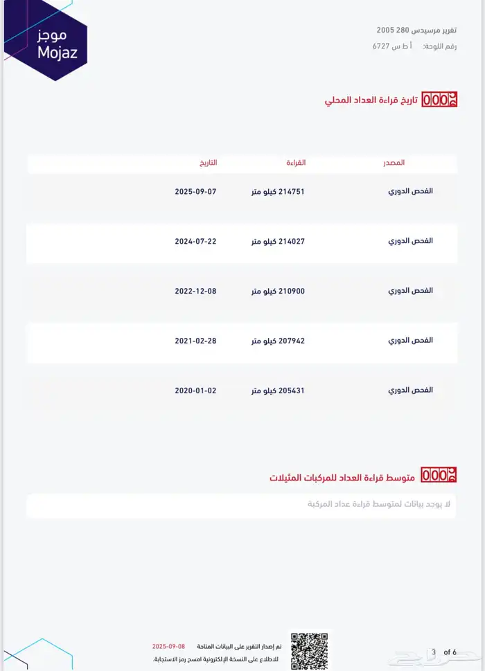 مرسيدس فياقرا S280 م 2005 26