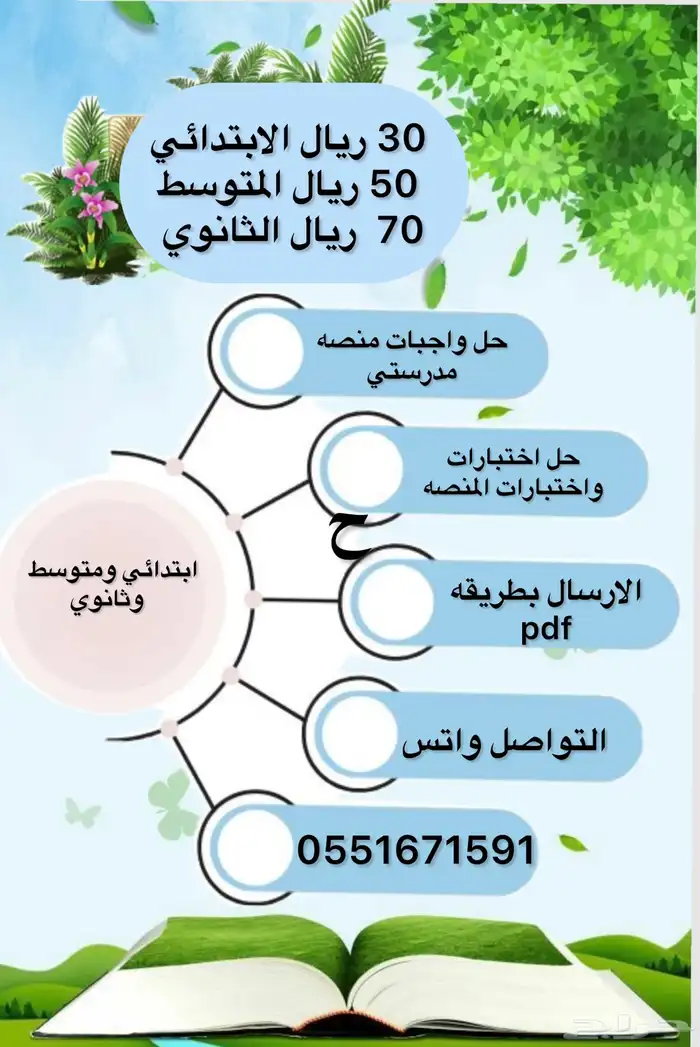 حل اختبارات وواجبات كل الصفوف 0