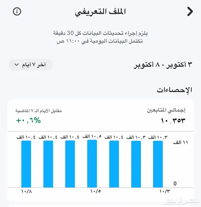 حساب سناب شات للبيع 1