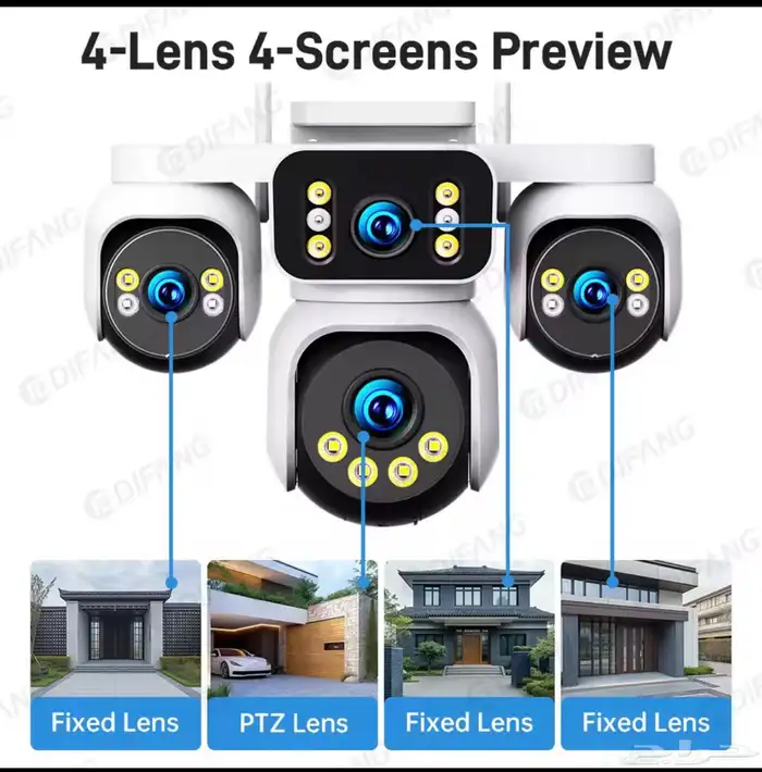 كاميره مراقبة خارجية تغطي أربعة اتجاهات 5