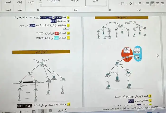 مشروع تخرج تحصص شبكات الحاسب دبلوم 0