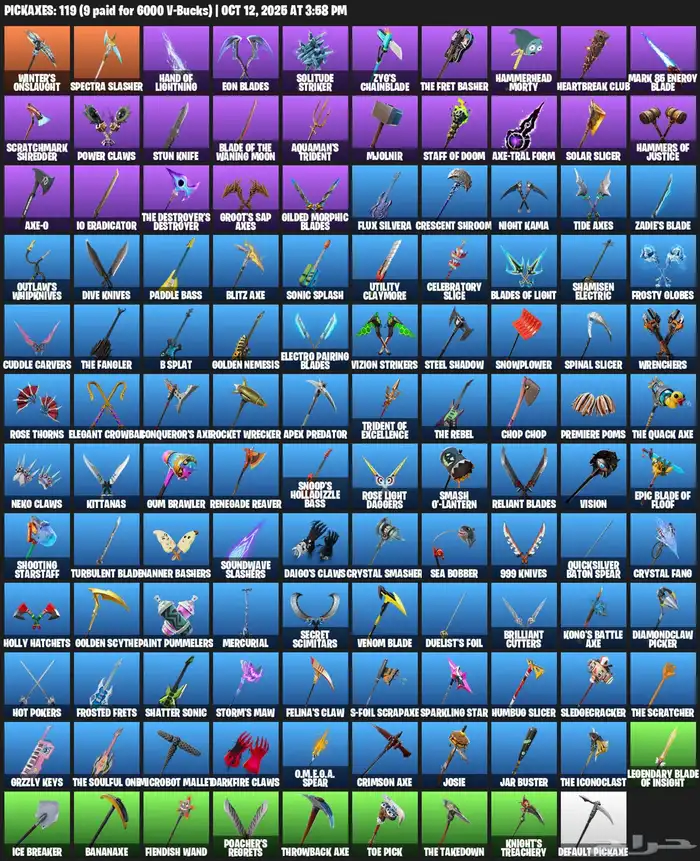 حساب فورت اساسي 2