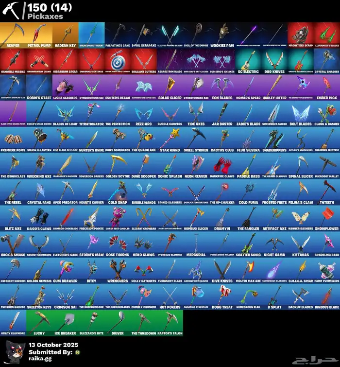 حساب فورت 2