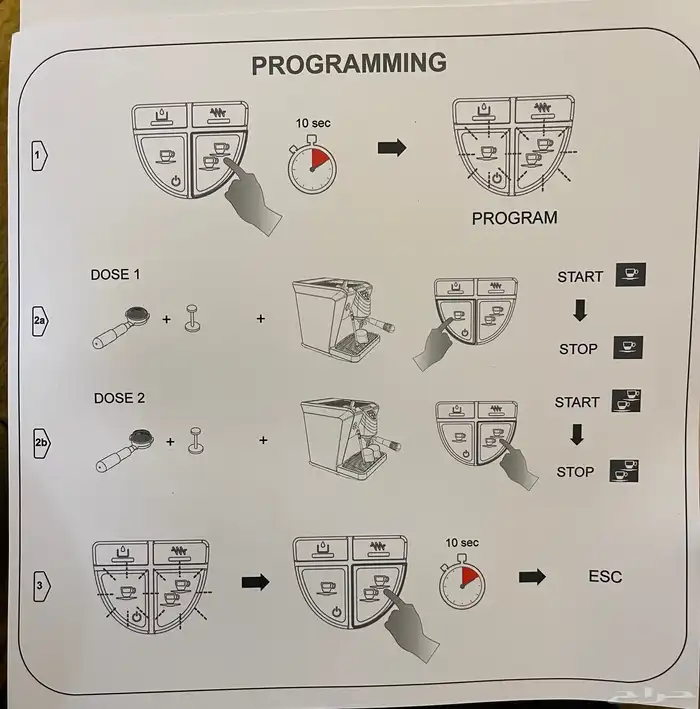 مكينة صنع القهوة 1