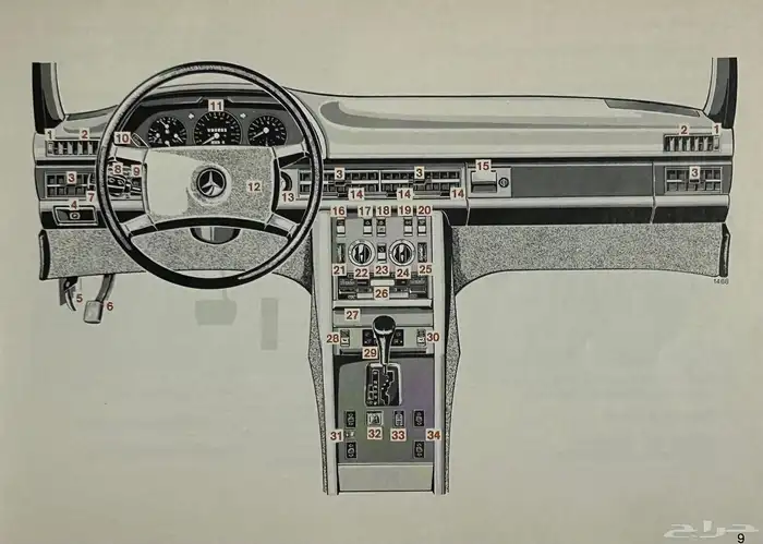 كتالوج مرسيدس بنز 87 9