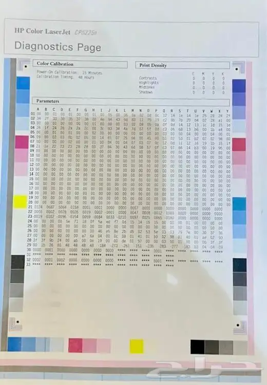 طابعة ليزر شركة اتش بي - LaserJet printer HP 7