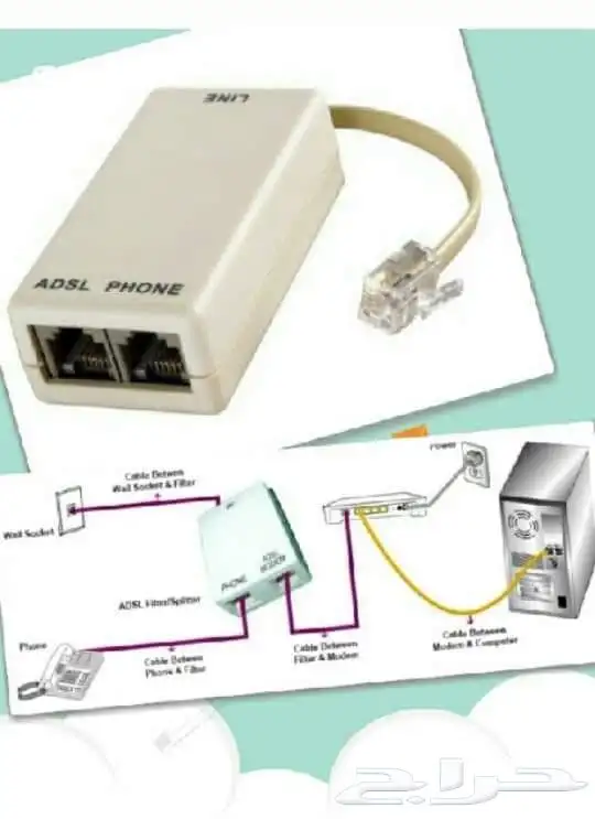 سبليتر adsl لتقسيم التليفون الارضى والانترنت بريال 1