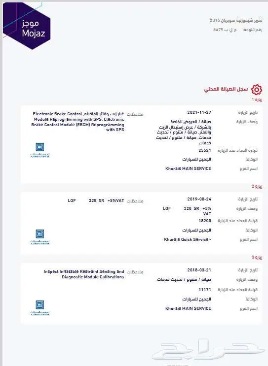 سوبربان 2016 دبل LS عداد31 ألف ممشي قليل مخزن 49