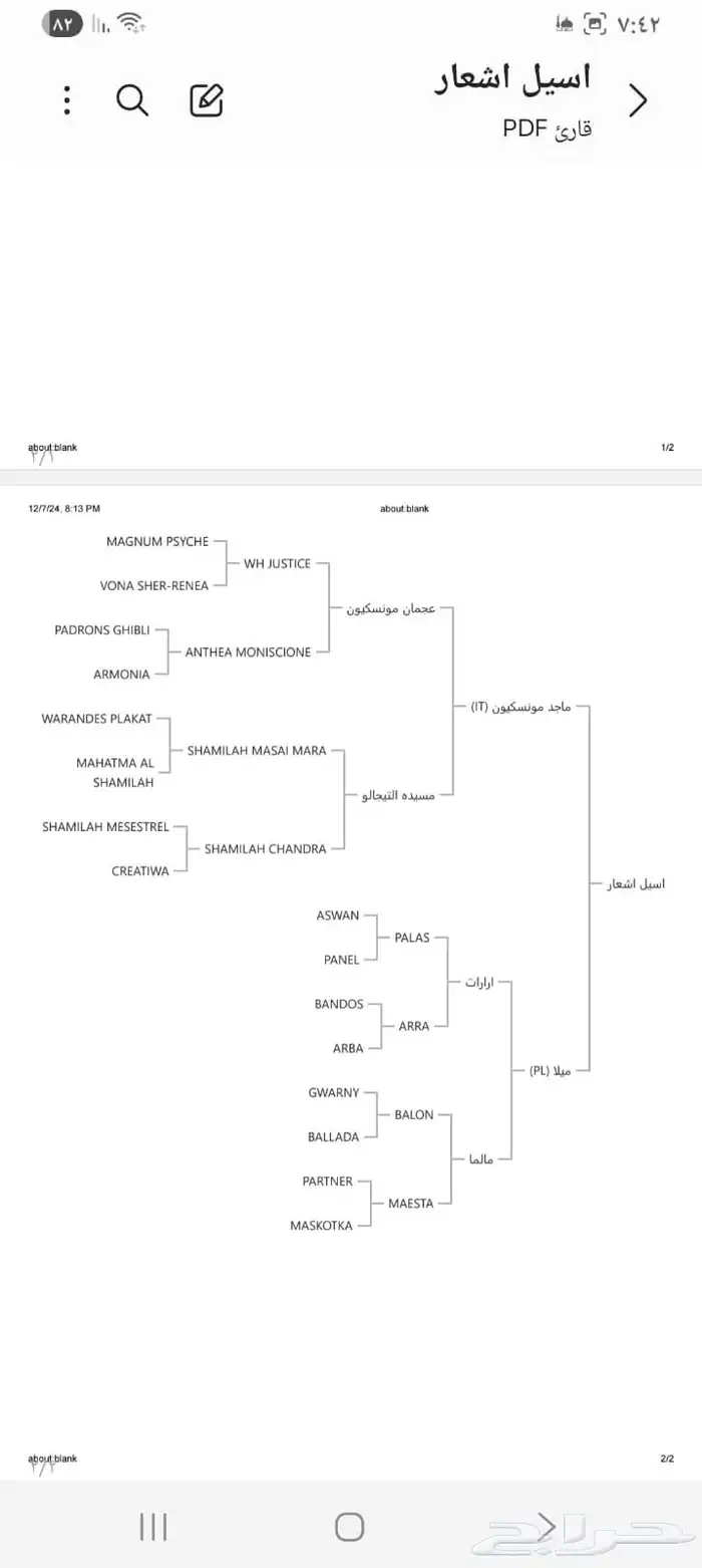 فرس واهو مع مهرتها ( واتس فقط ) 5