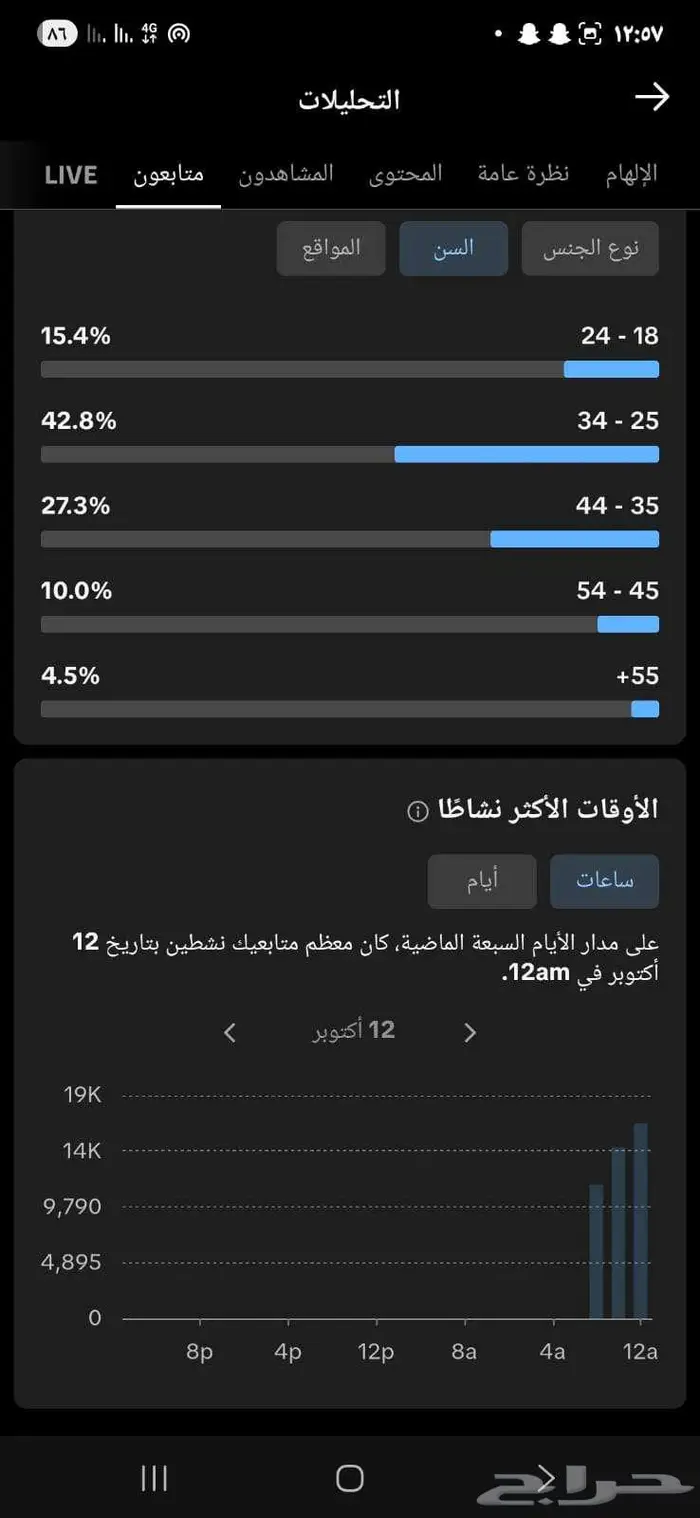 حساب تيك توك للبيع 82K متابع متخصص في التجارة الالكترونية 4