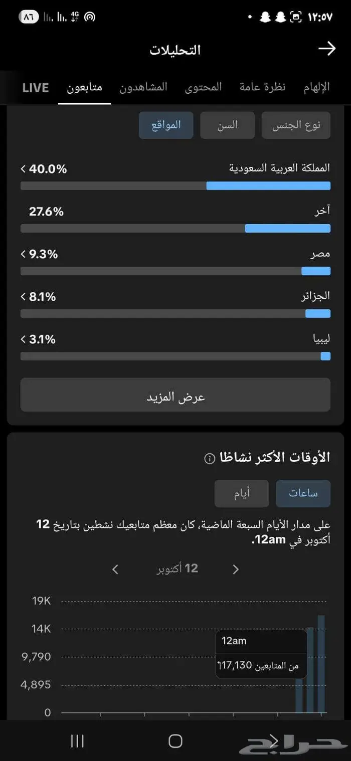 حساب تيك توك للبيع 82K متابع متخصص في التجارة الالكترونية 3