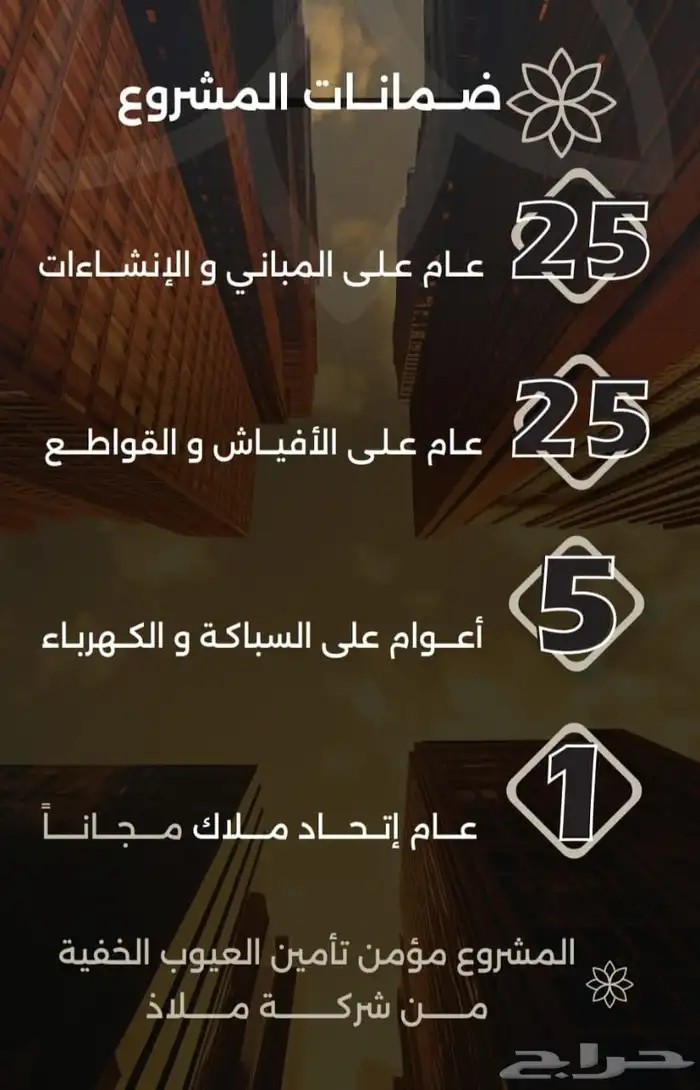 تملك شقتك واستثمر في هذا المشروع المميز في حي الصفا 1