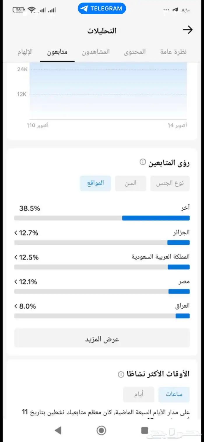 حسابب لايتفوتت 1