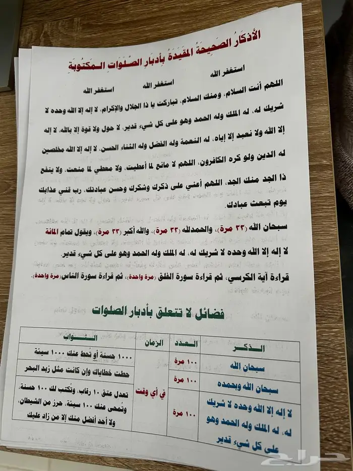 بنرات أذكار بعد الصلاة جديدة كميات بدون مقابل 2