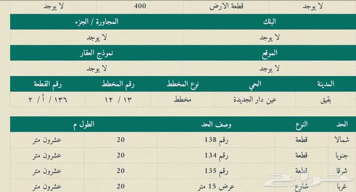 للبيع ارض عين دار الجديدة 0