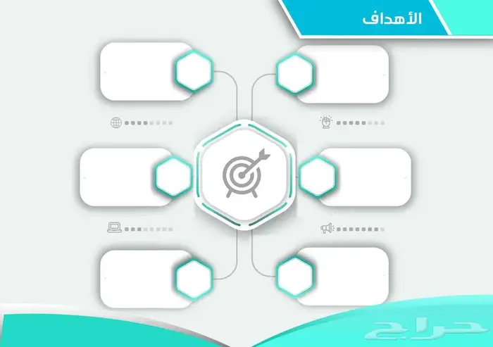 تصميم تطبيقات هويات مواقع   اشراف على السوشيال ميديا 71