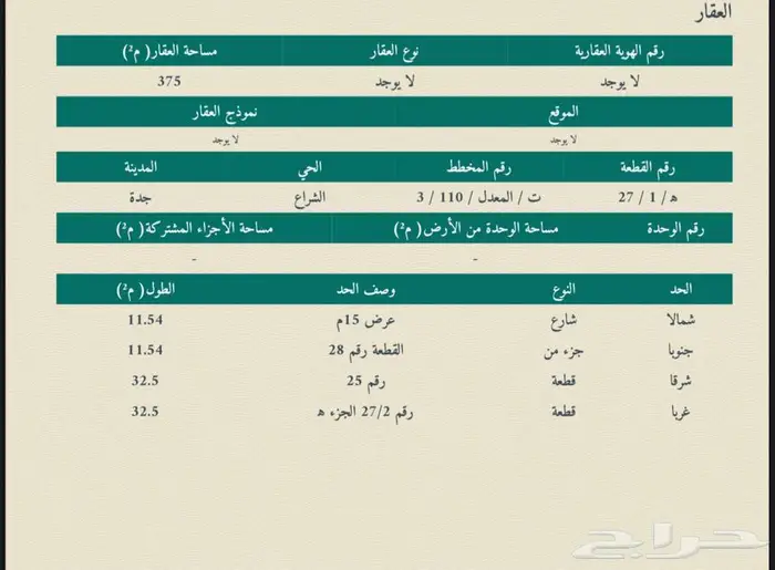 ارضين متجاورتين للبيع حي الشراع ابحر الشمالية 0