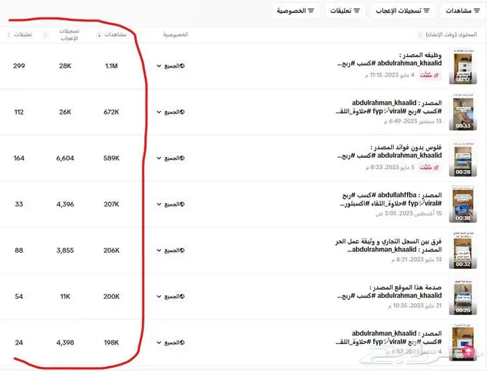 حساب تيك توك للبيع 82K متابع متخصص في التجارة الالكترونية 2