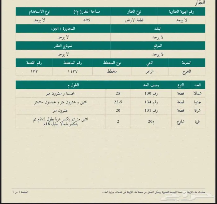 ارض للبيع بالخرج شارع 20 0