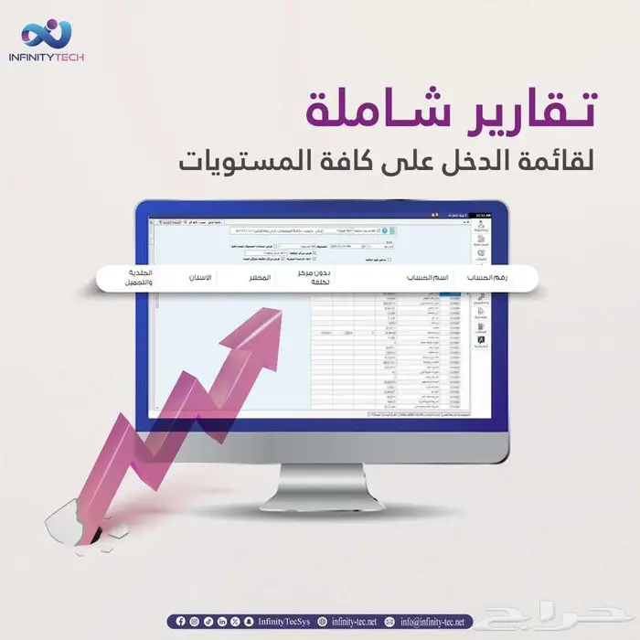 نظام محاسبي متكامل ومعتمد من ZATCA 3