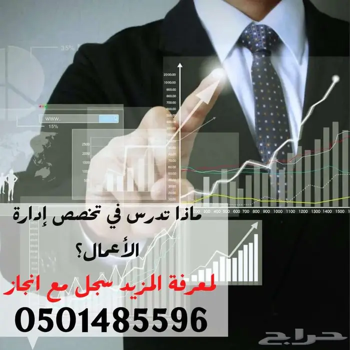 انجاز للخدمات الطلابية 16