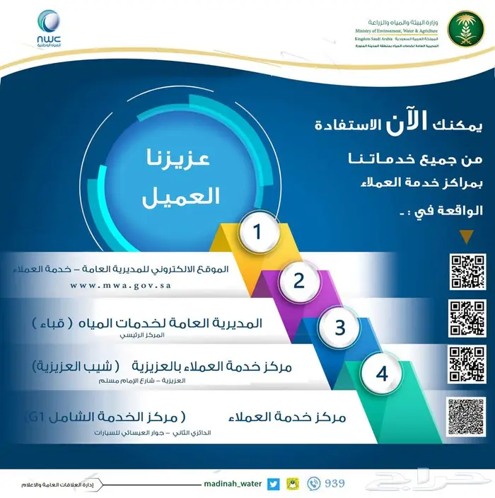 تصميم تطبيقات هويات مواقع   اشراف على السوشيال ميديا 39