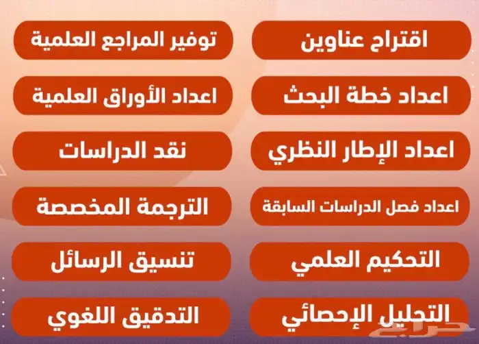 كتابة رسائل ماجتسير ودكتوراه ادارة مخاطر ادارة أعمال محاسبة 1