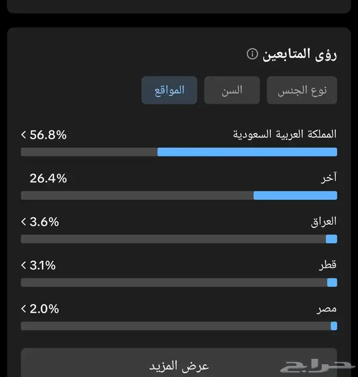 حساب تيك توك كلهم سعودين 1