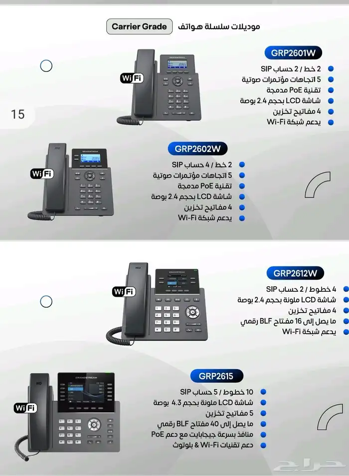 سنترال جراند ستريم تلفون 1