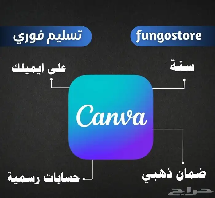 اشتراك كانفا برو   سنة كاملة 0