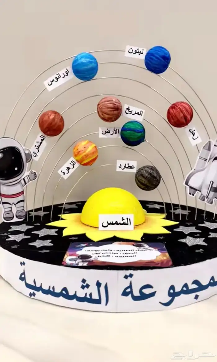 مجسم وتوزيعات يوم الفضاء العالمي وبوكس التاجر الصغير 8