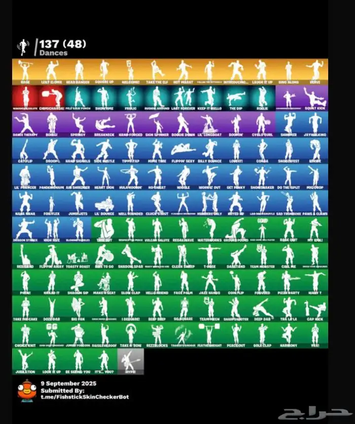حساب فورت 1