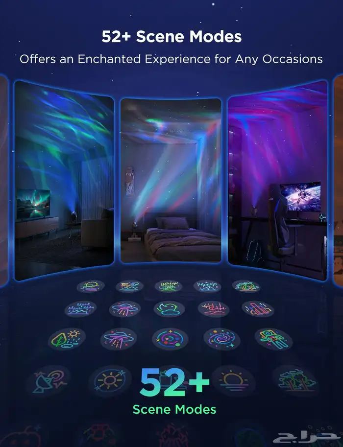Govee Star Projector 5