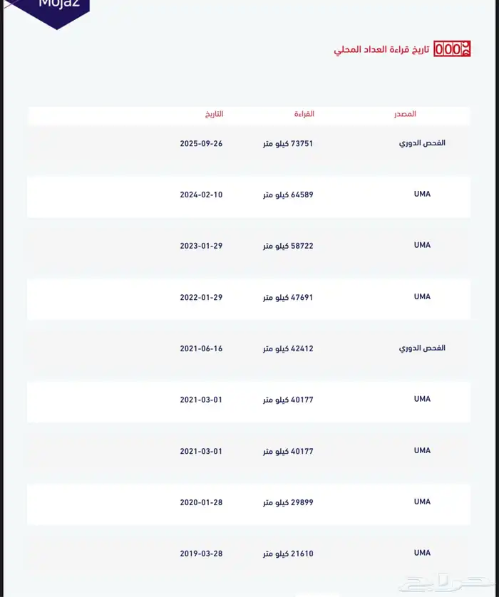جمس سييرا ( مخزن ) مباع 26