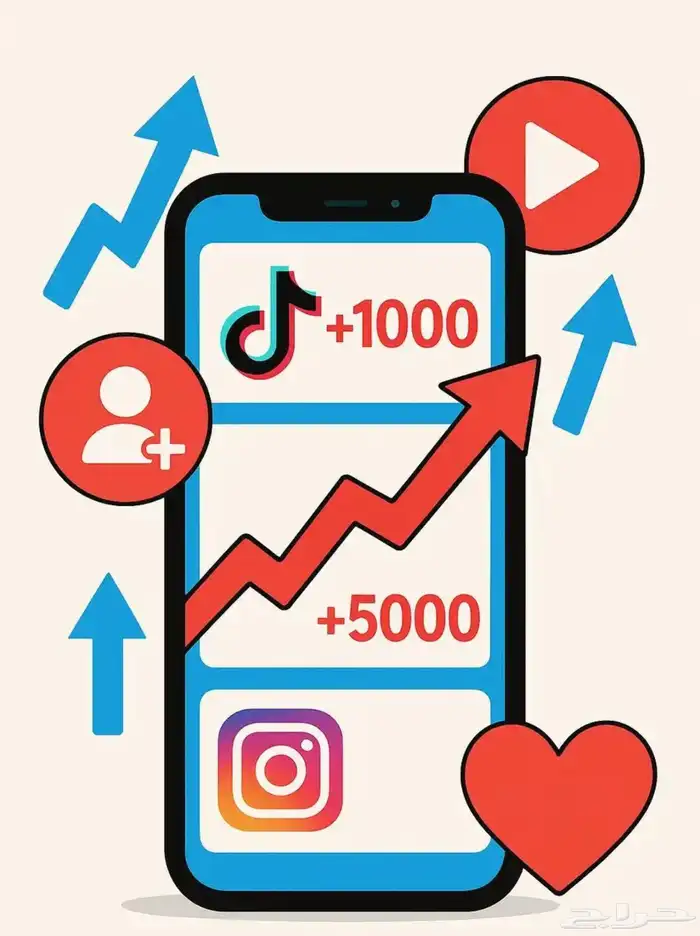 بيع طريقه ترويج موقعين 0